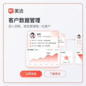 美洽在线客服系统人工智能ContentMarketing案例